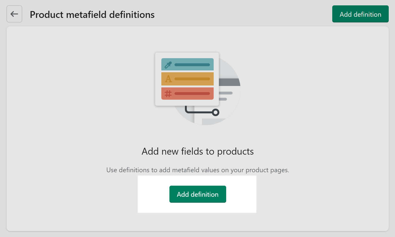 The Add definition button on the product metafield page in Shopify admin.